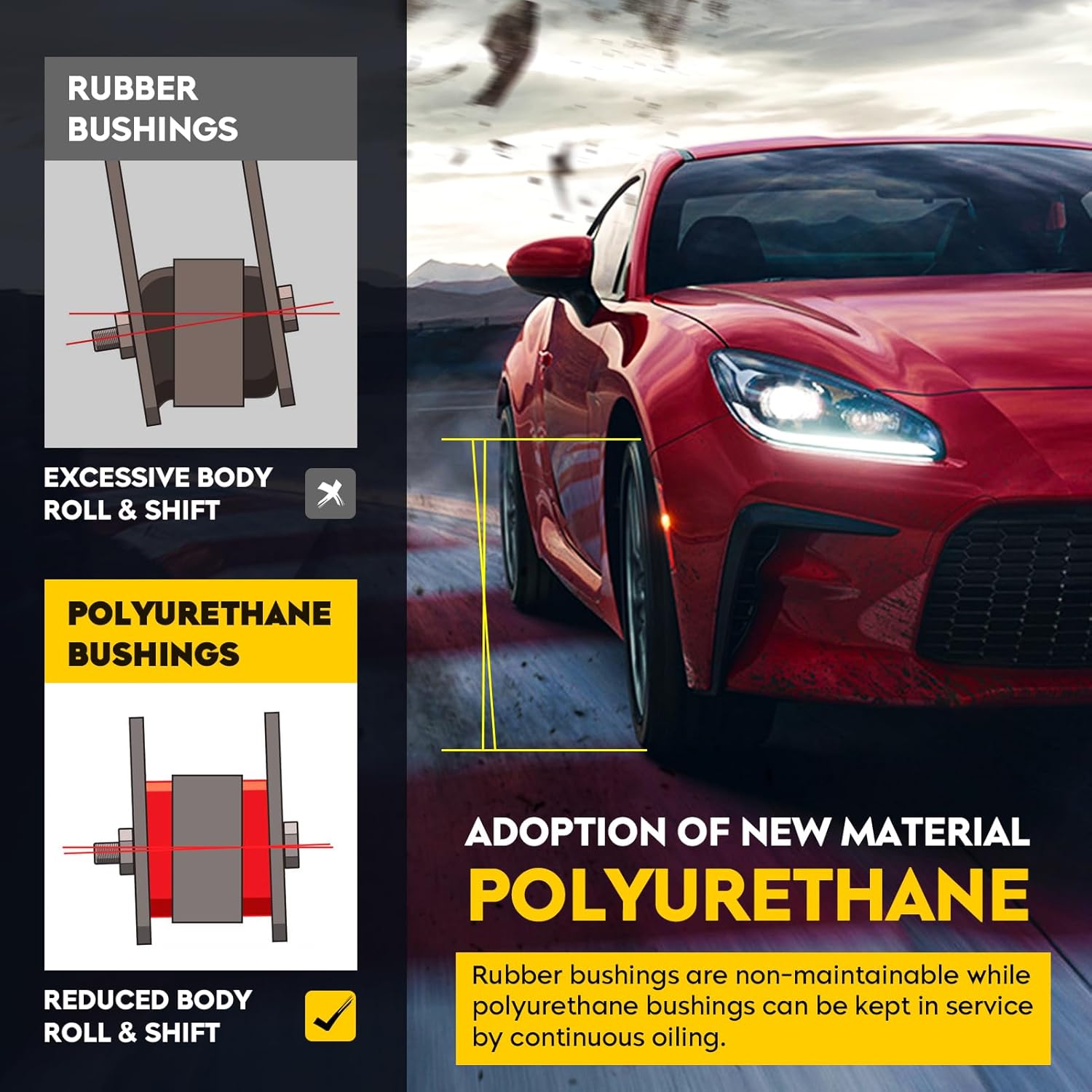 12PCS Front Upper Control Arm Suspension Kit Lower Ball Joints with Polyurethena Bushing 07-14 Fit for Cadillac Escalade Fit for Chevrolet Suburban 1500 Tahoe Avalanche Fit for GMC Sierra Yukon XL