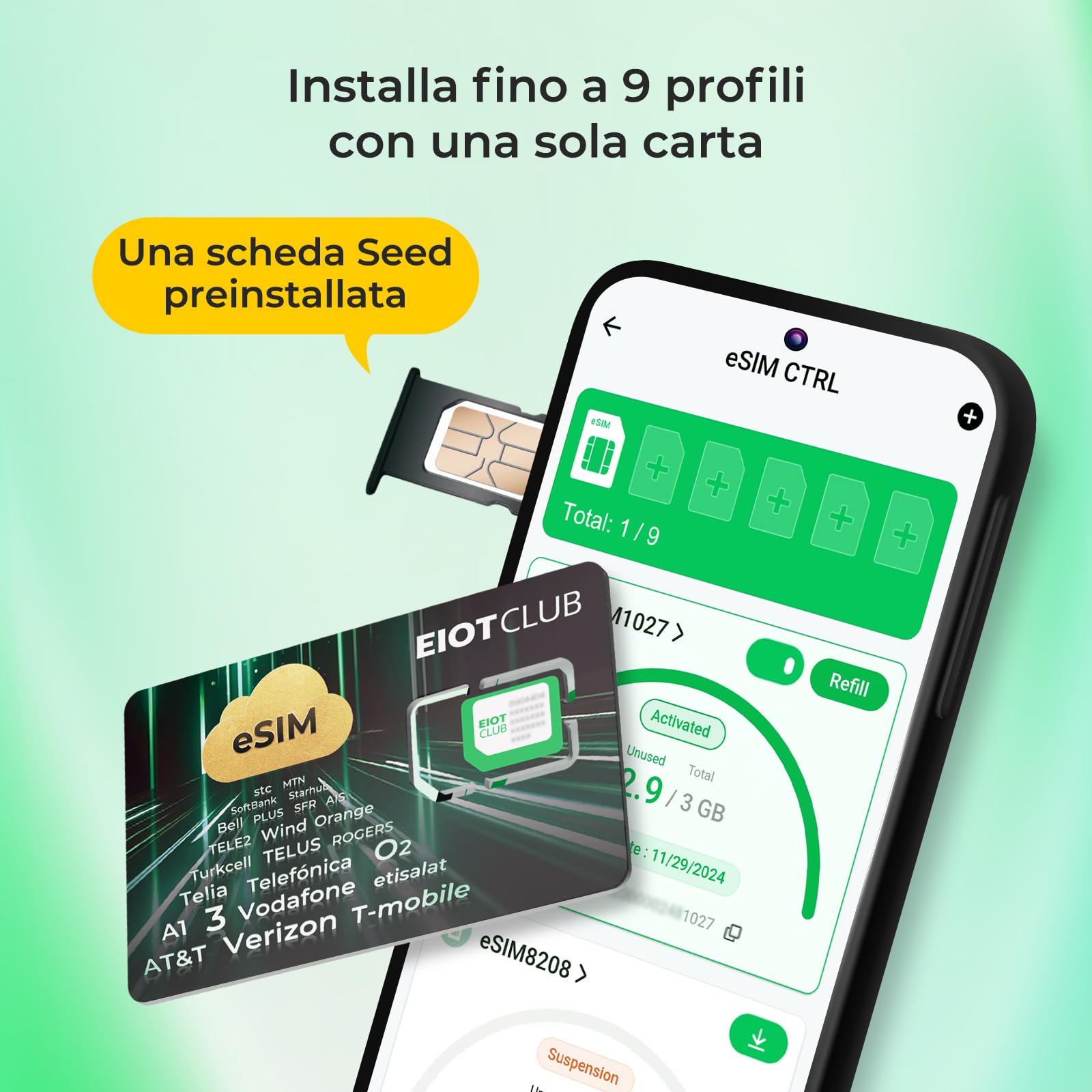 EIOTCLUB Carte eSIM, téléchargements eSIM illimités, carte esim de voyage pour les États-Unis, l'Asie plus de 200 pays dans le monde entier, itinérance de données gratuite (carte eSIM physique)