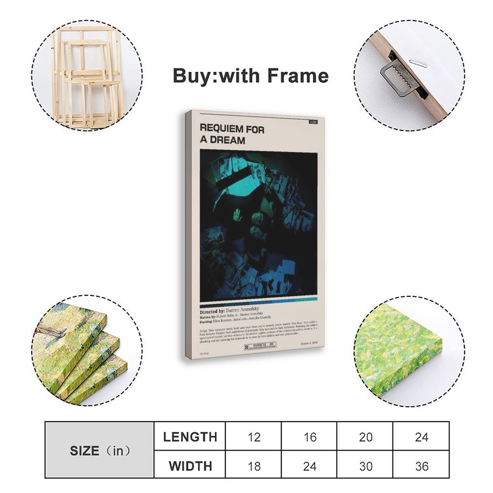 Poster « Requiem For A Dream » (6) - Impression Sur Toile