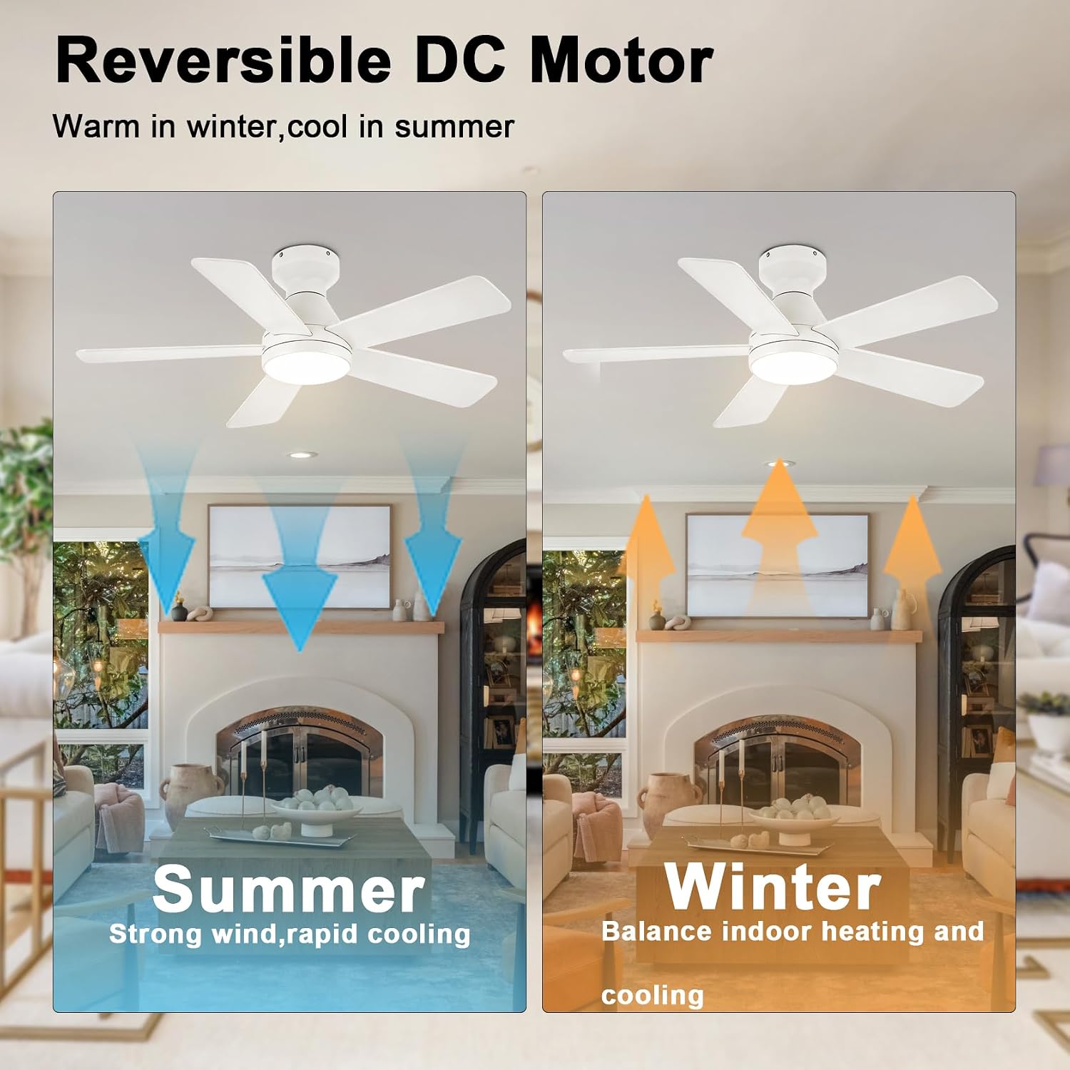 QUTWOB Ceiling Fans with Lights, 42 Inch Low Profile Ceiling Fan with Light and Remote Control, Flush Mount, Reversible, 3CCT, Dimmable, Quiet, White Small Ceiling Fan for Bedroom Indoor/Outdoor Use