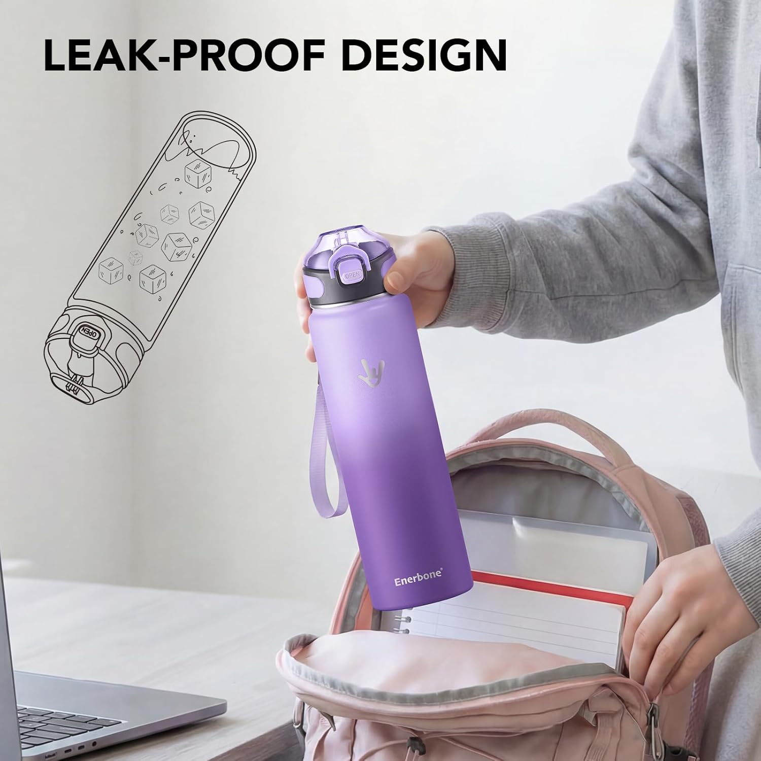 Enerbone 32 oz Insulated Water Bottle, 32oz 2 Lids (with Straw/No Straw), Stainless Steel Double Wall Flask for Hot & Cold Drinks, Leakproof Travel Bottle for Gym, Office, Hiking