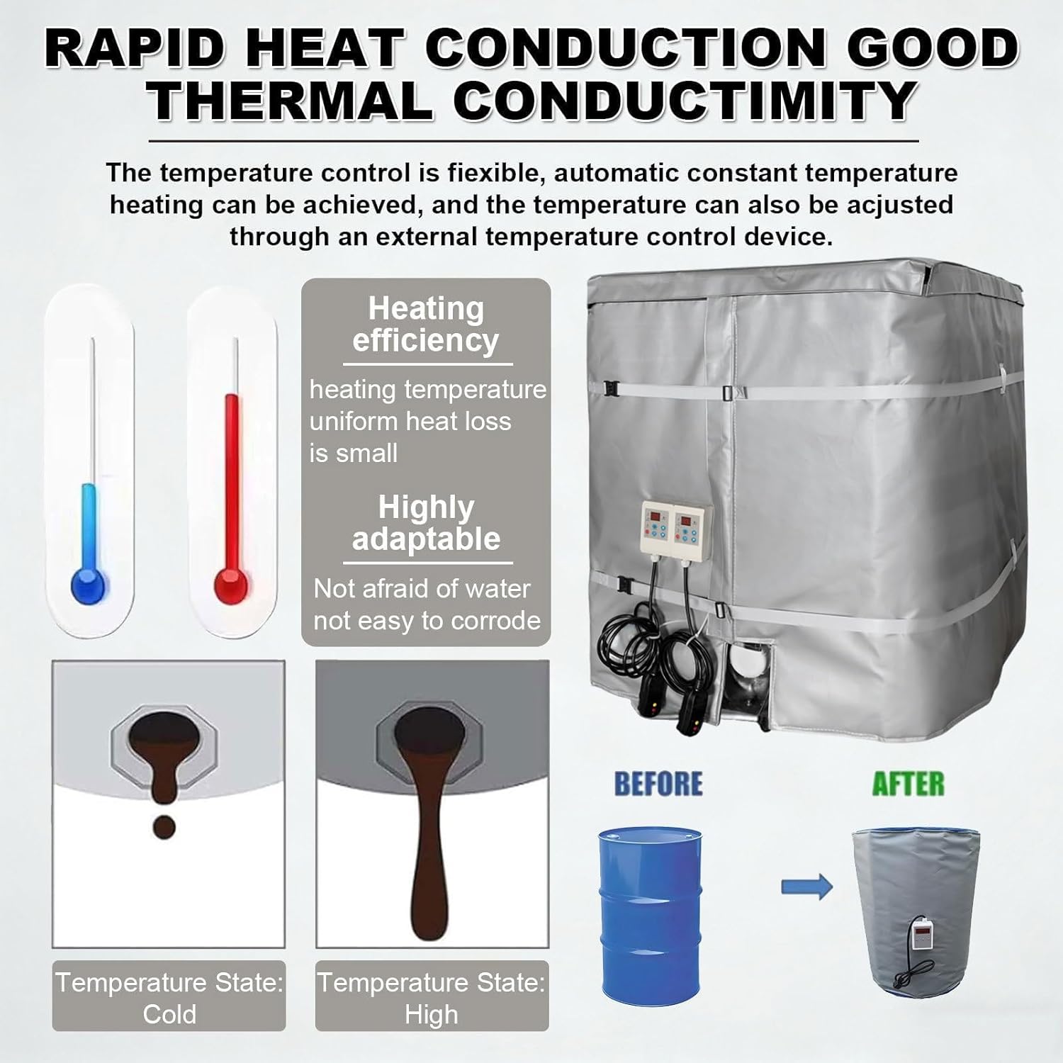 275 Gallon IBC Ton Barrel Heater, 4000W Drum Heating Blanket, 0~120℃ Temperature Controller, Waterproof Insulation Materials, For IBC Plastic Tank