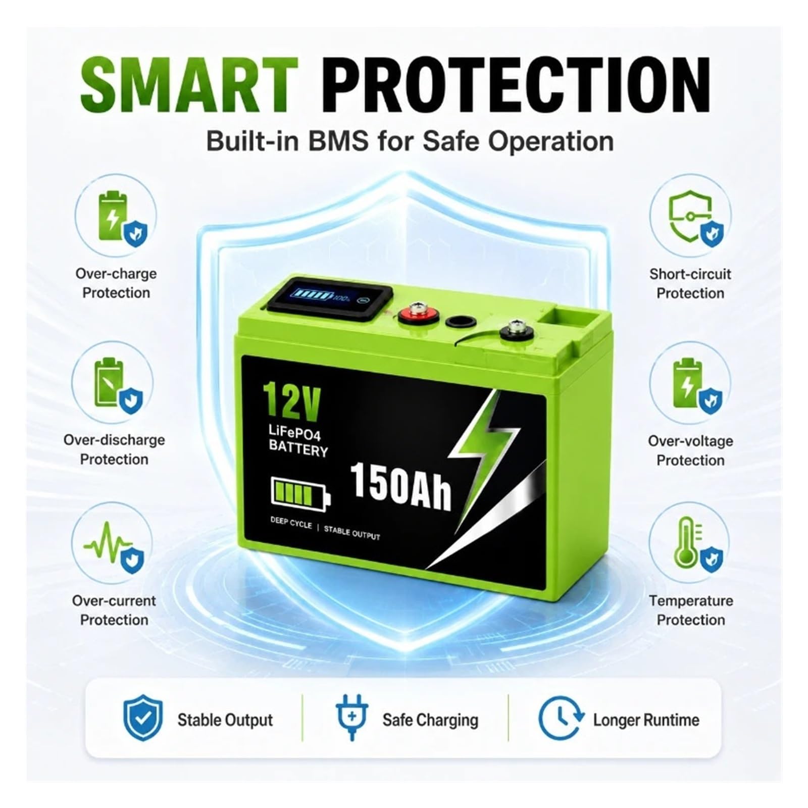 Batería De 12V 150Ah 3S4P LiFePO4 Con Pantalla USB