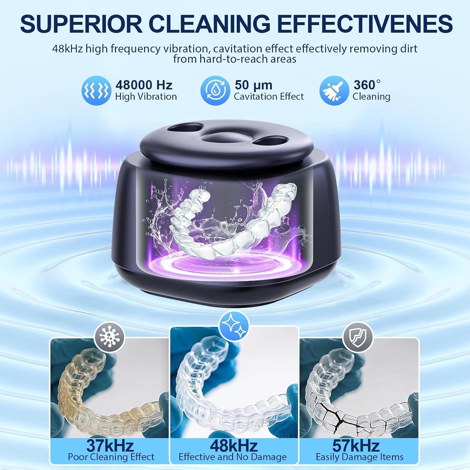 Ultrasonic Retainer Cleaner, 48kHz Ultrasonic Denture Cleaner with 2 Modes, 250ML Dental Cleaning Pod with Light for Dentures, Mouth Guards, Braces, Toothbrush Heads, Jewelry (Blue)