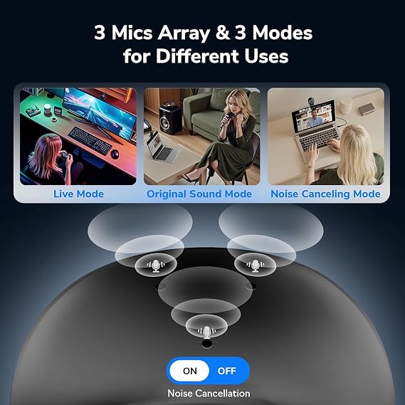 EMEET Piko+ (Piko Plus), Worlds 1st Dual-Camera AI-Powered 4K Webcam | 1/2.55'' Sony Sensor, 3 Mics&3 Sound Modes, Panda Magnetic Privacy Cover, USB C-C&C-A, Ideal for Livestreamers