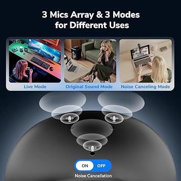 EMEET Piko+ (Piko Plus), Worlds 1st Dual-Camera AI-Powered 4K Webcam | 1/2.55'' Sony Sensor, 3 Mics&3 Sound Modes, Panda Magnetic Privacy Cover, USB C-C&C-A, Ideal for Livestreamers