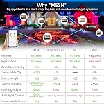 LED Flood Light Outdoor 300W Equivalent,Smart RGB Color Changing Flood Lights with Bluetooth APP Control,2700K&16 Million Colors,DIY Scenes,Timing, IP66 Waterproof for Stage Landscape Lighting(4Pack)