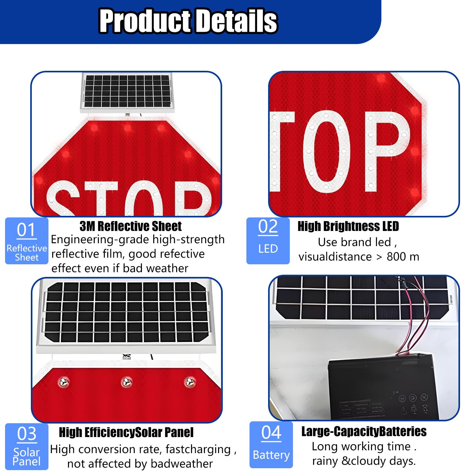 Señales de tráfico LED Intermitentes de 24"/30", señal de tráfico Octagonal de Aluminio, película Reflectante de Grado Industrial, para señales de tráfico iluminadas con luz LED. 24IN-2