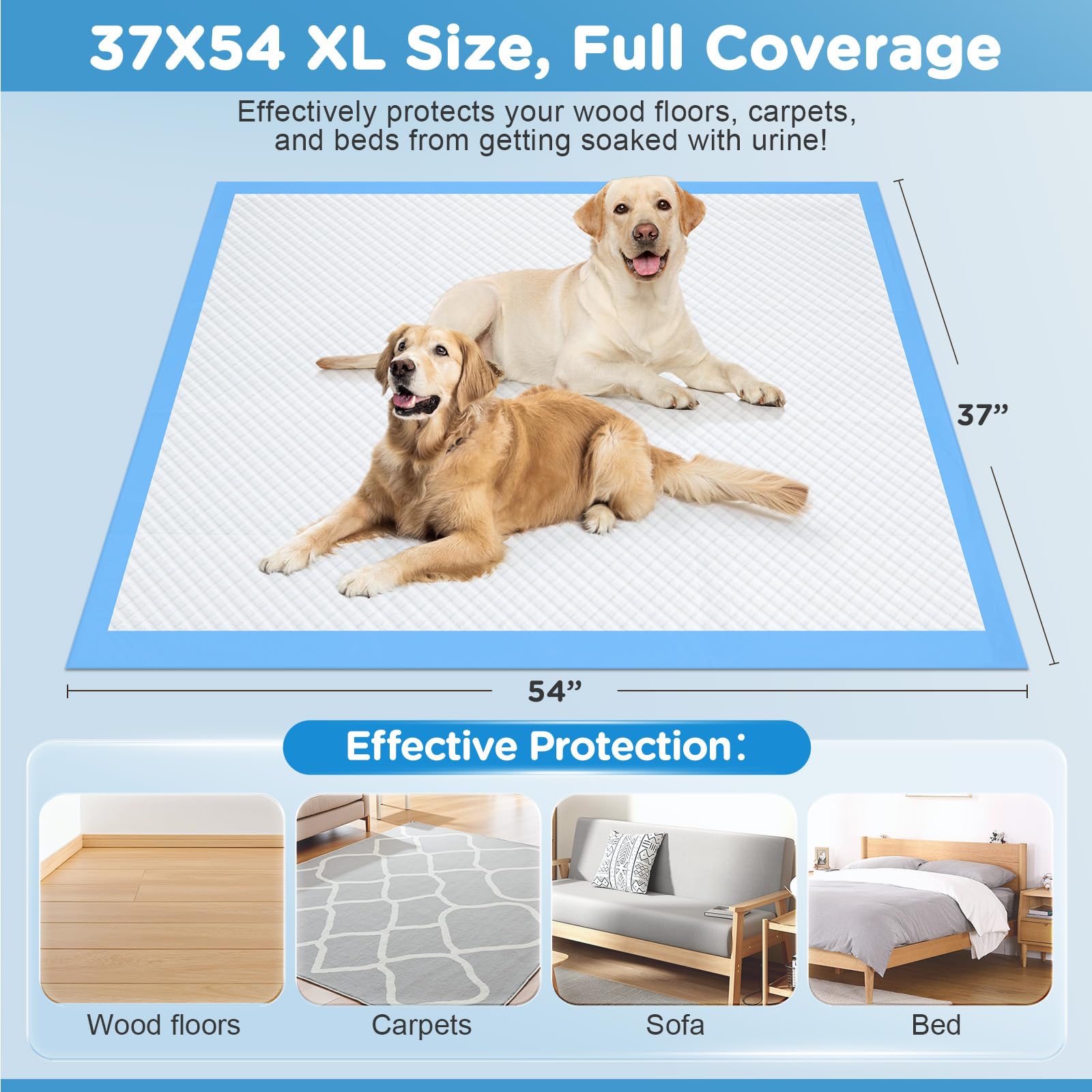 iweepet Enormes almohadillas de entrenamiento para perros de 37 x 54 pulgadas, gruesas, súper absorbentes y a prueba de fugas, 6 capas para cachorros, 30 unidades, almohadillas desechables para orina