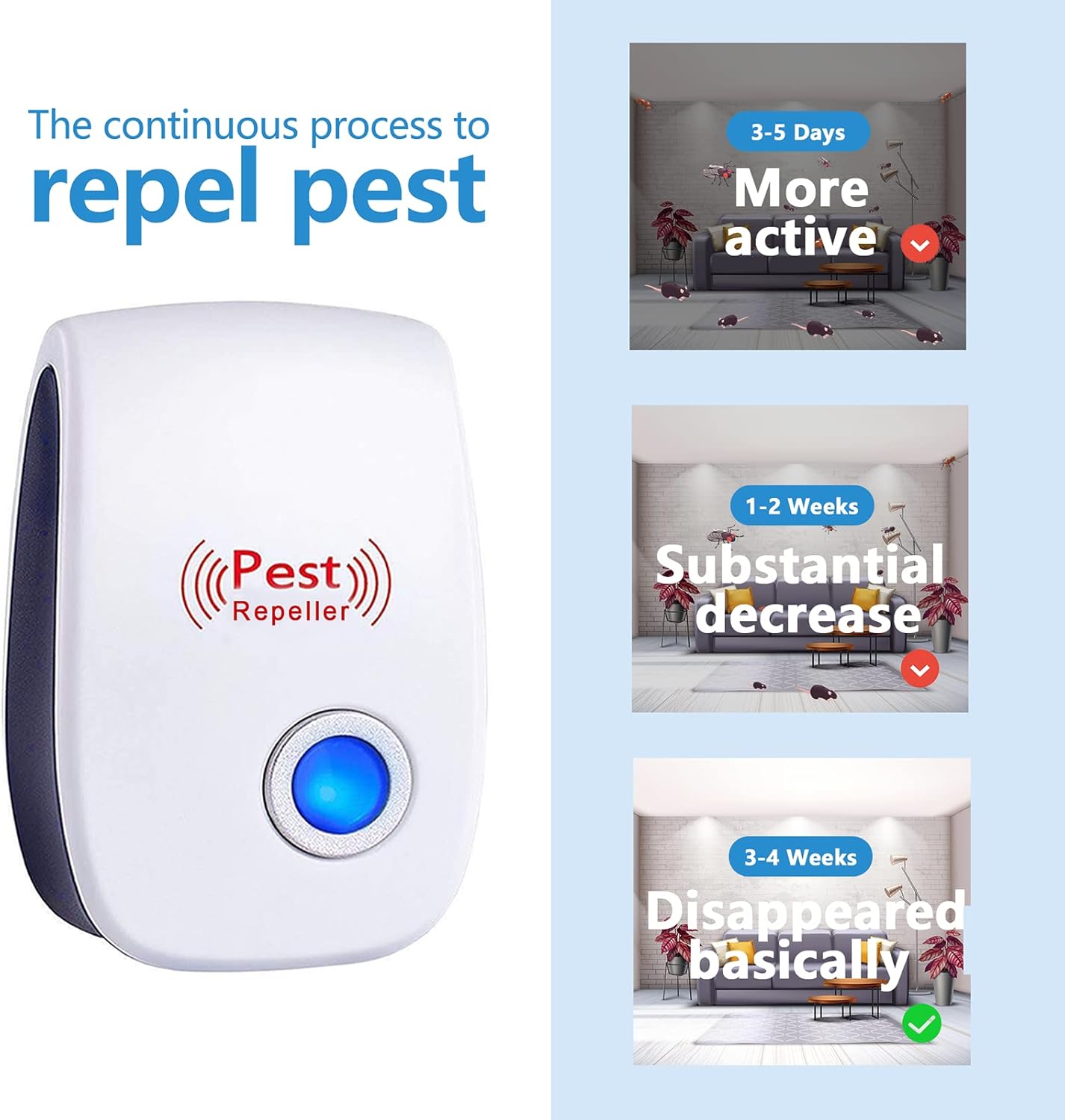 Bocianelli Pest Repellent Ultrasonic Plugin Mouse Rodent Repellent Electronic Pest Control Device for Indoor Home Kitchen Garage Apartment 6 Pack : Electronics