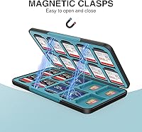 Vista 3 de HEIYING Funda para tarjetas SD, estuche portátil de almacenamiento de tarjetas de memoria compatible con 20 ranuras para tarjetas SDXC SDHC y 20