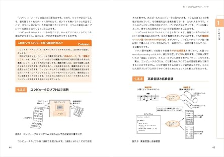 Cプログラミング入門以前 第3版 Compass Programming