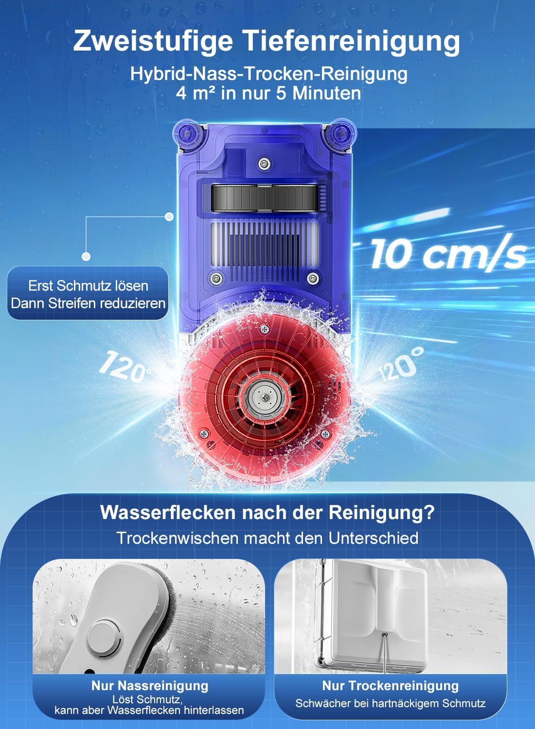 HUTT R10 Fensterputzroboter mit Rotierendes Nass- & Lineares Trockenwischen - Détails et caractéristiques
