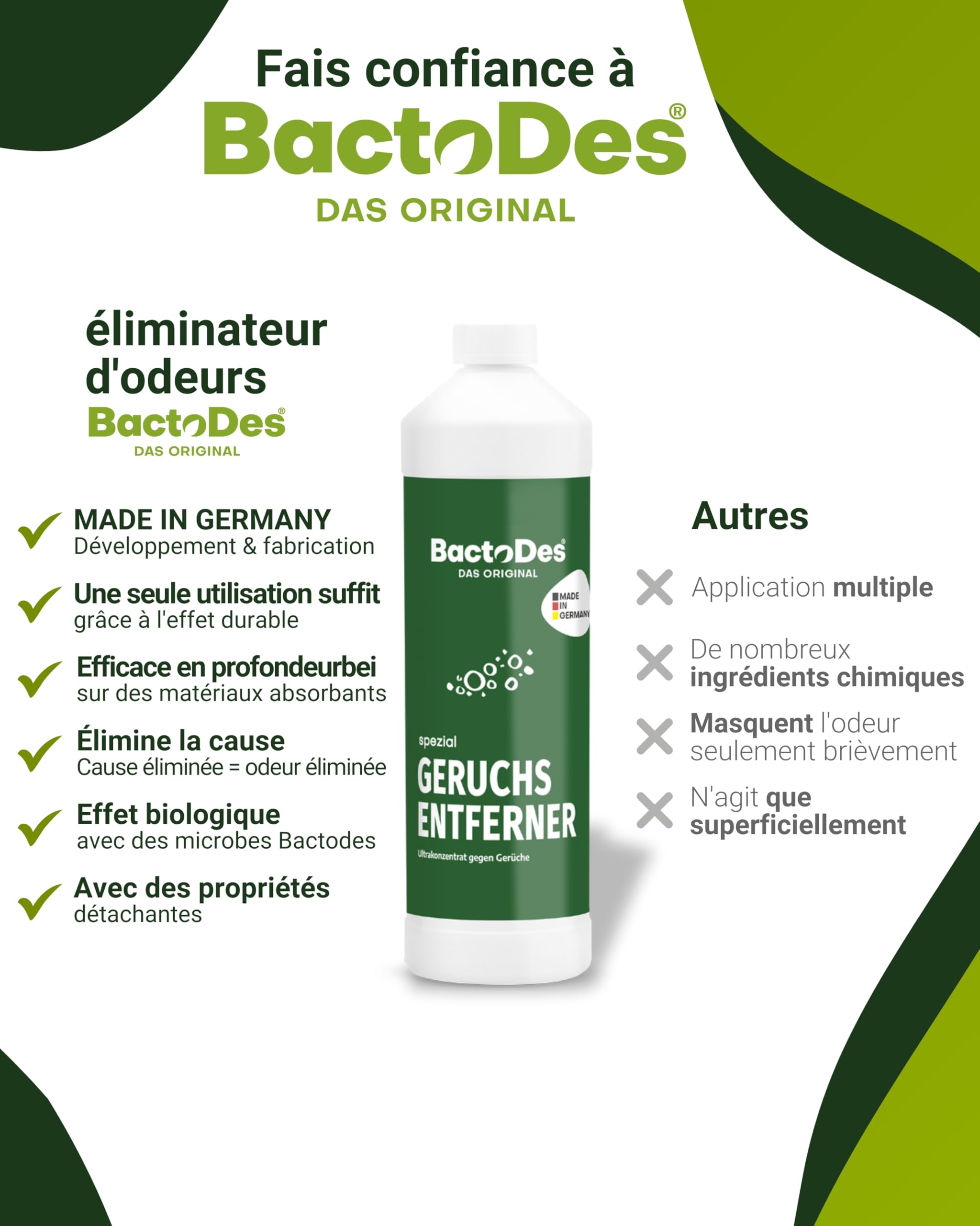 BactoDes - Desodorisant Maison 1L concentré avec Vaporisateur mélangeur - Nettoyant enzymatique Universel avec Action microbienne Bio - Élimination Efficace de Toutes Les Odeur Maison