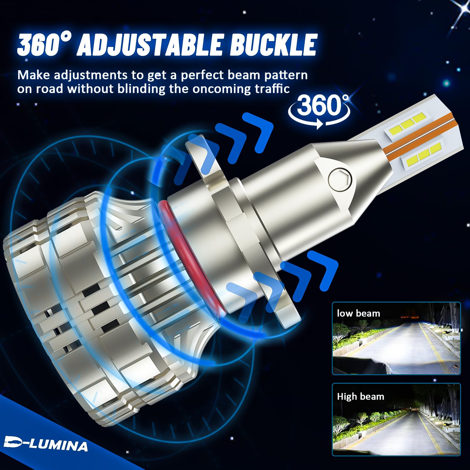 D-Lumina D2S D2R D4S D4R Żarówka LED do reflektorów Projektor Canbus Error Free 120W 20000LM Auto Lampa samochodowa Konwersja żarówki 6000K biała, standardowa wiązka do reflektora z soczewką