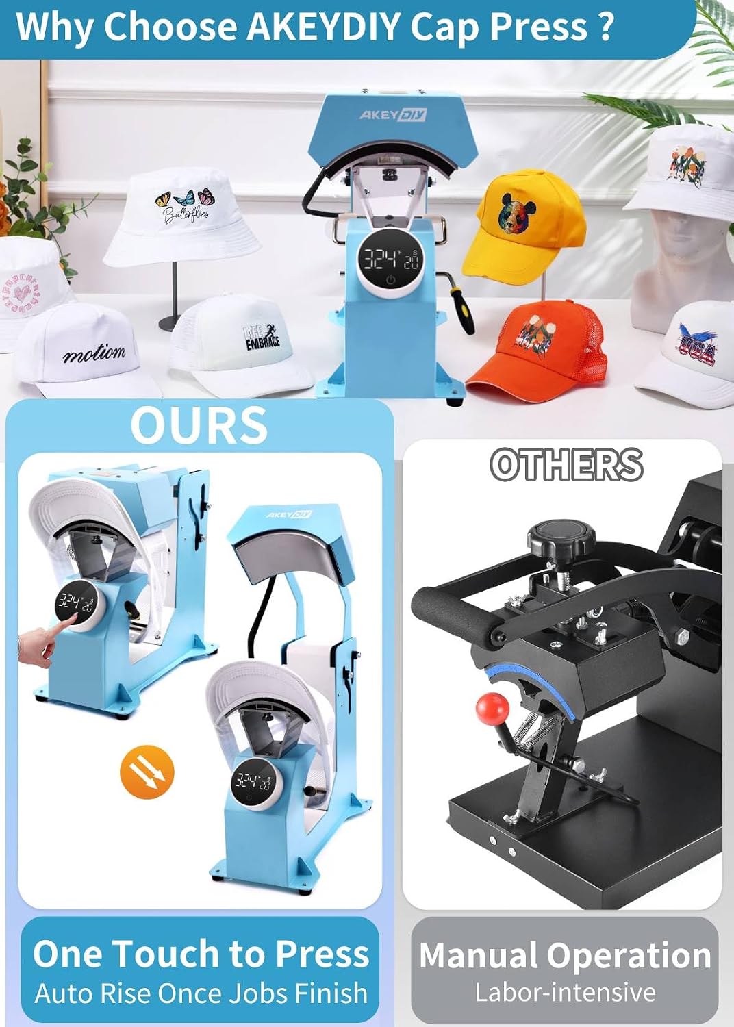 AKEYDIY 3-in-1 Auto Hat Heat Press Machine for Caps, with 3pcs Interchangeable Platens, Automatic Open & Release, Knob-Style Digital Controller, Auto Hat Heat Transfer Printing for Caps, Blue