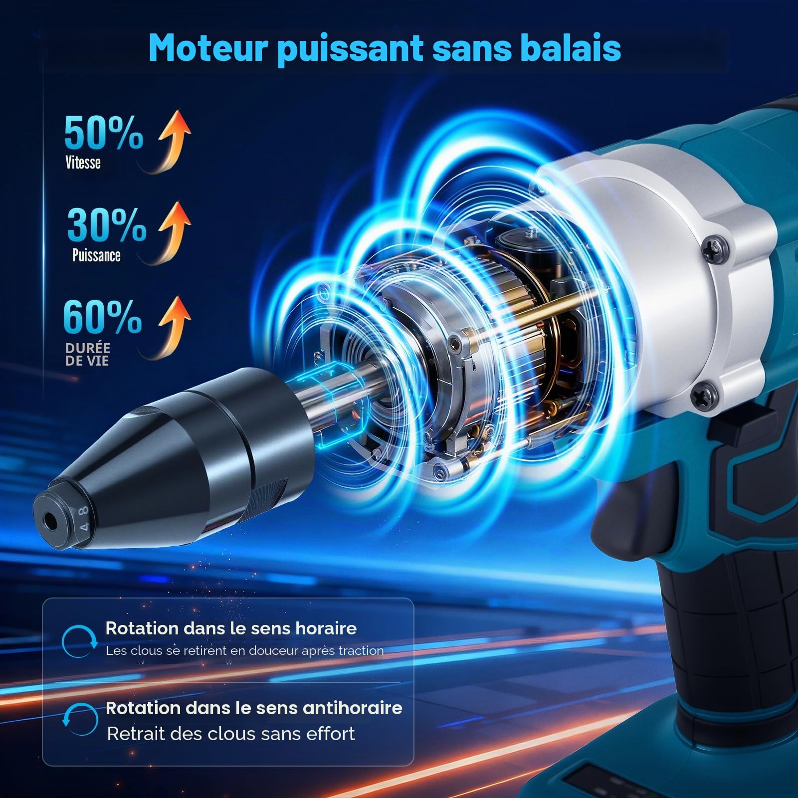 Pistolet à Rivets 18V Sans Fil, Moteur Brushless, Compatible avec les Batteries Makita 18V Série BL (Batterie Non Incluse), avec 3 Buses pour Rivets Alu & Inox 2,4-5,0mm