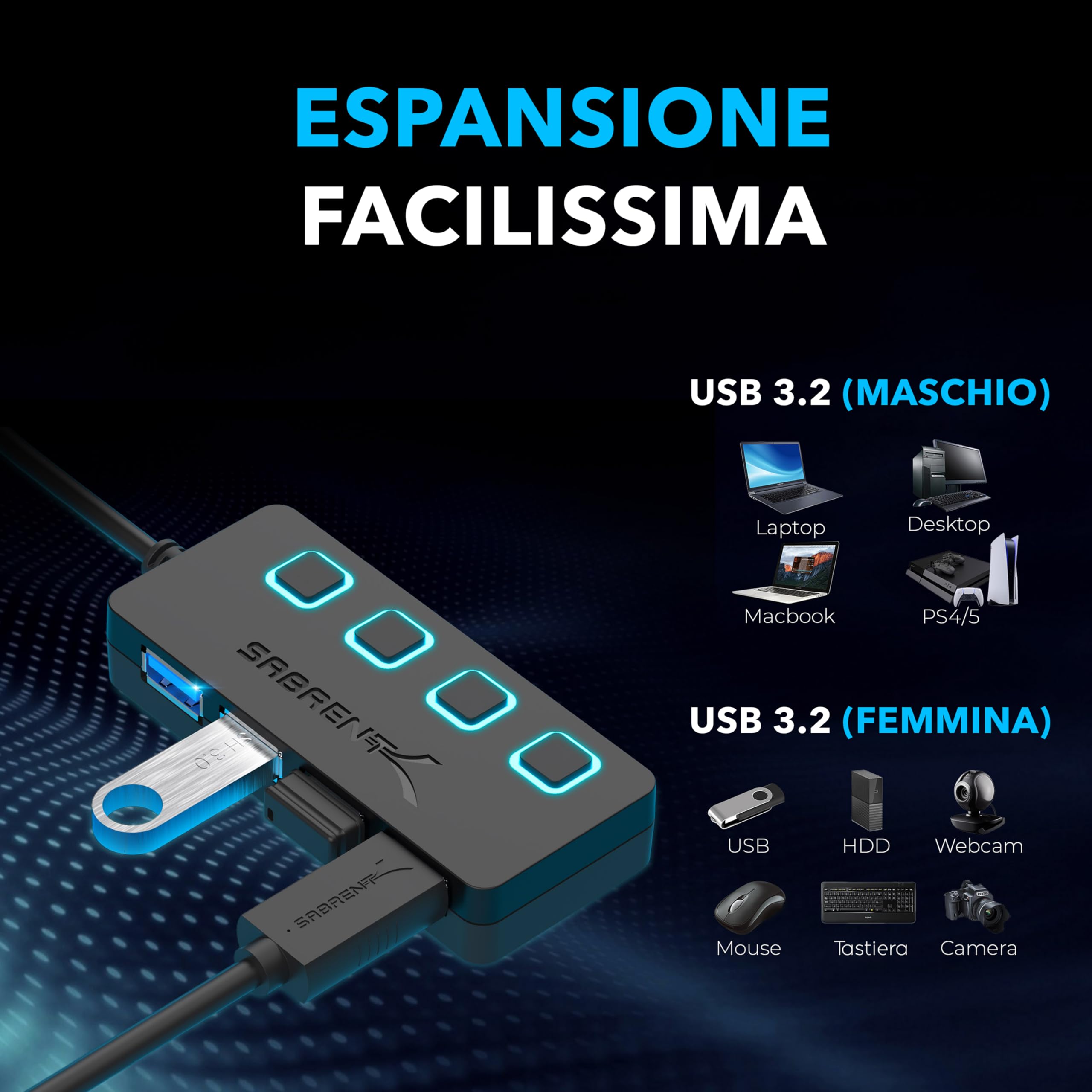 SABRENT Hub USB 3.2 Gen 1 [4 porte], Ciabatta Multipresa USB, Sdoppiatore USB, Singoli Interruttori ON/OFF e Spie LED con Alimentatore, per PS4/PS5, PC, Laptop, Chiavetta USB (HB-UMP3)