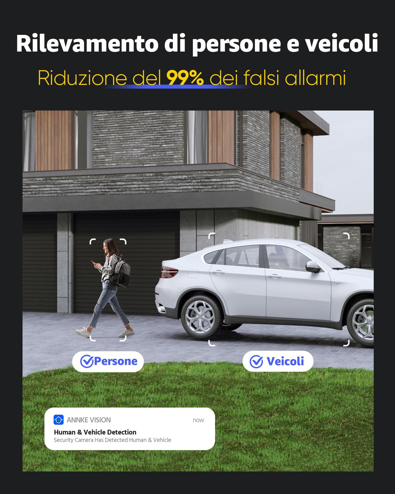 ANNKE 12MP PoE Kit Videosorveglianza, NVR 16Canali 4TB | 8 Telecamere Sorveglianza Esterno, Visione Notturna a Colori, Rilevamento Intelligente Umani/Veicoli, Audio, IP67