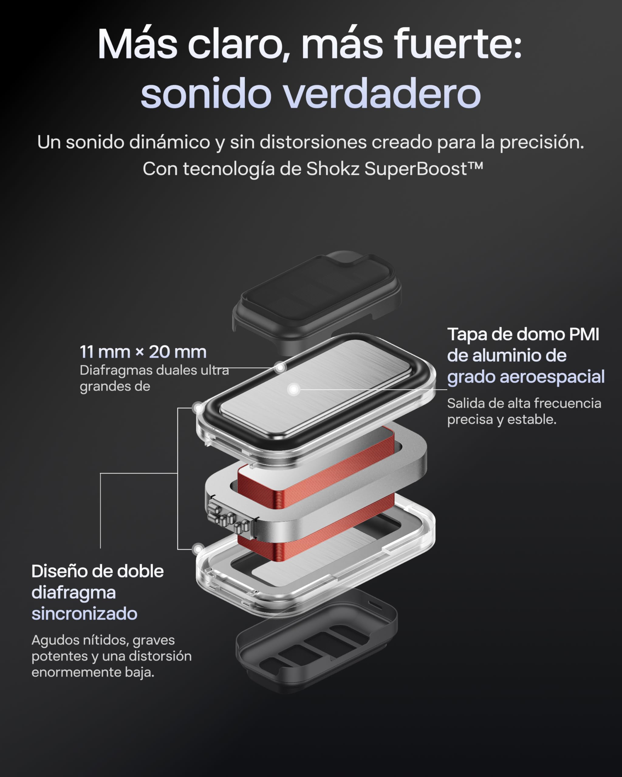 SHOKZ Auriculares inalámbricos Wireless OpenFit Pro, Dolby Atmos, Negro