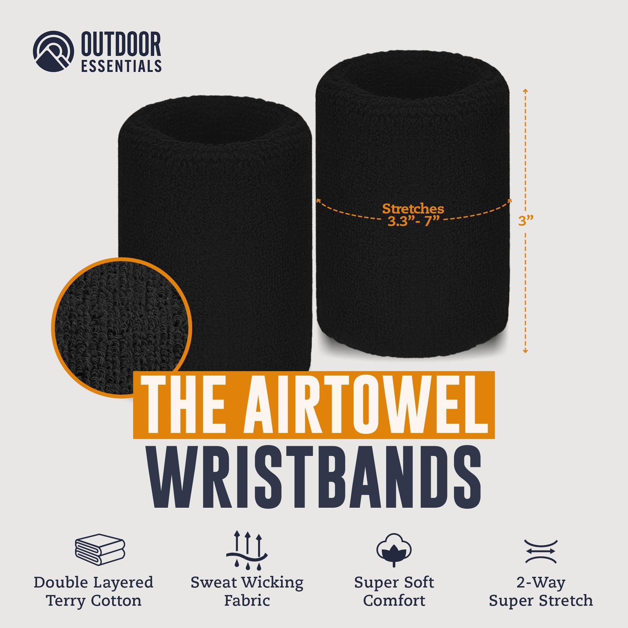 La Ceinture De Sudation : Tout Savoir