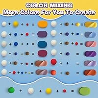 Vista 11 de Arcilla de secado al aire, 30 colores de plastilina para niños, juguetes de modelado de bricolaje con herramientas de escultura, suave