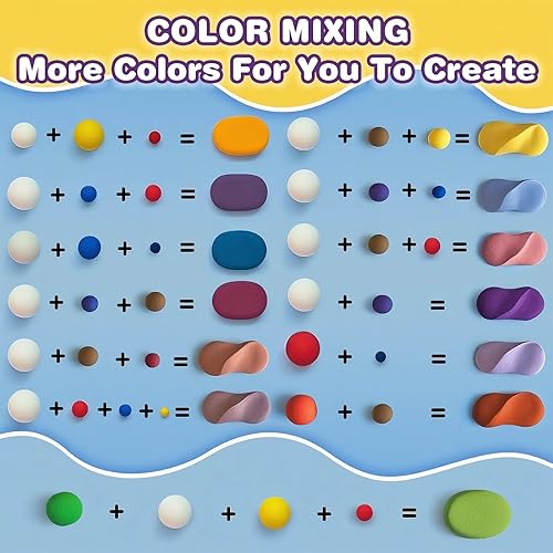 Vista 8 de Arcilla seca al aire, arcilla de modelado de 30 colores para niños, juguetes de modelado con herramientas de escultura, suave y antiadherente