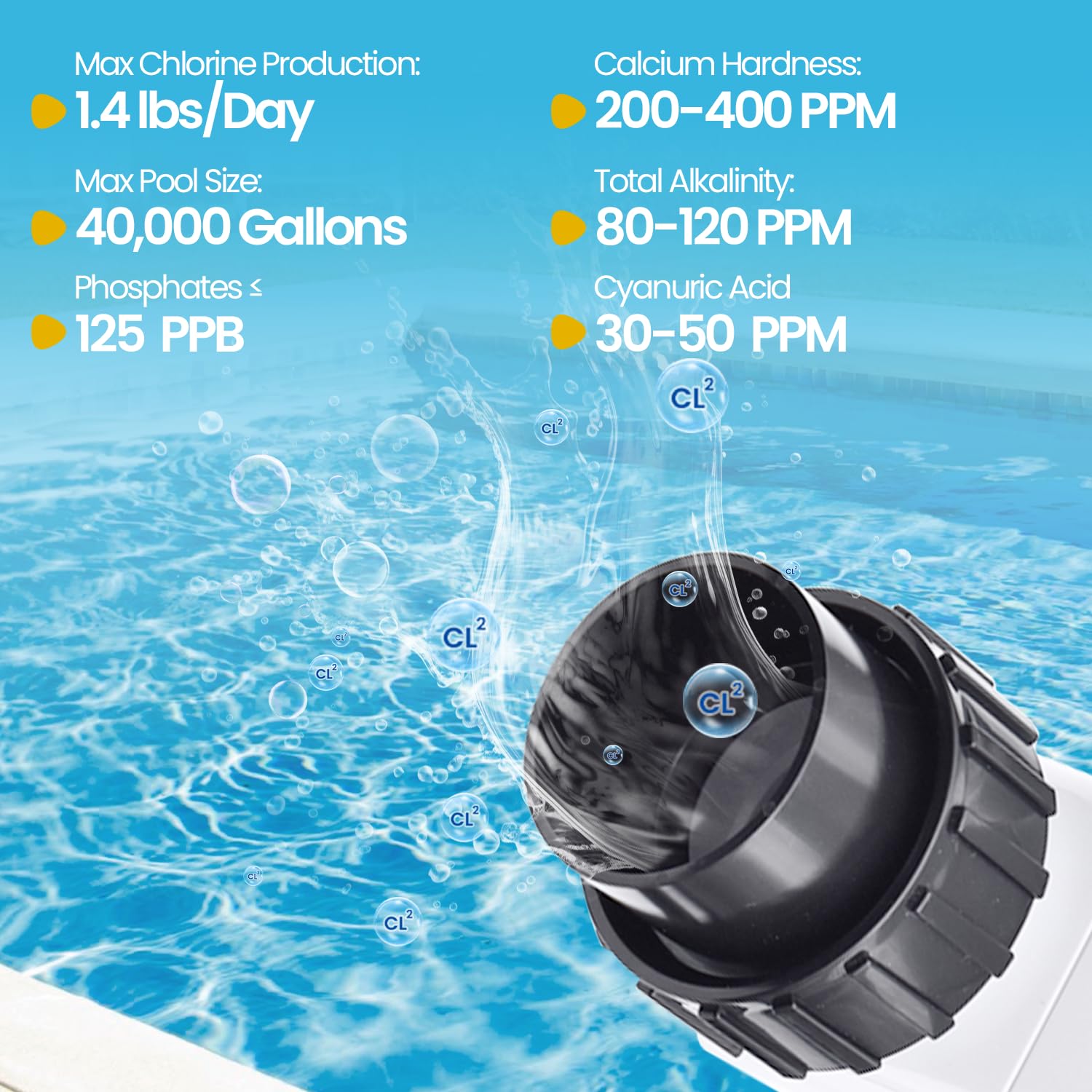 IC40 Replacement Salt Cell For Pentair Intellichlor - EC-520555 For Pools Up To 40,000 Gallons