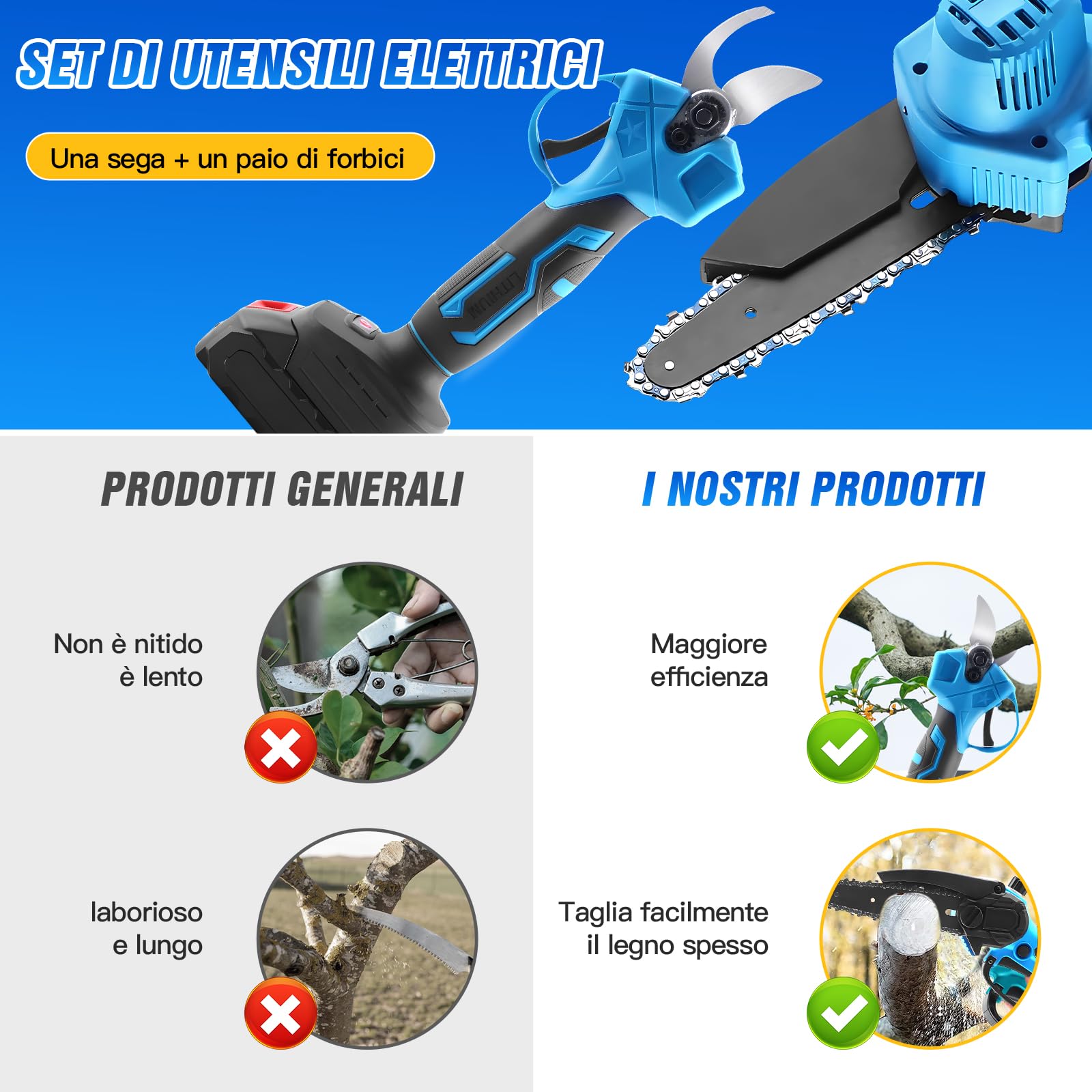 Coupe Branche Electrique,SéCateur éLectrique,Kit Tronconneuse A Batterie,2 Batterie 48v 2000mah,Viene Fornito Con Catena E Forbici.