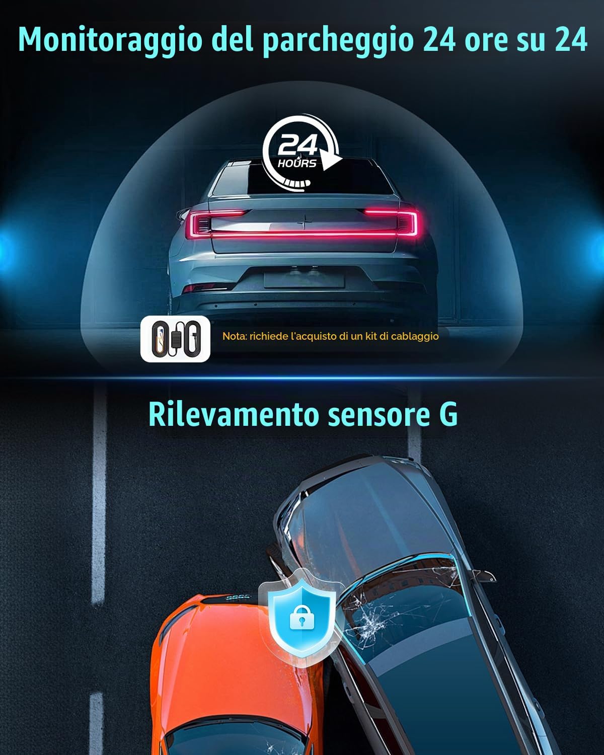 Hikity 2K 360°Dashcam per Auto con Scheda SD 64GB 4 Channel
