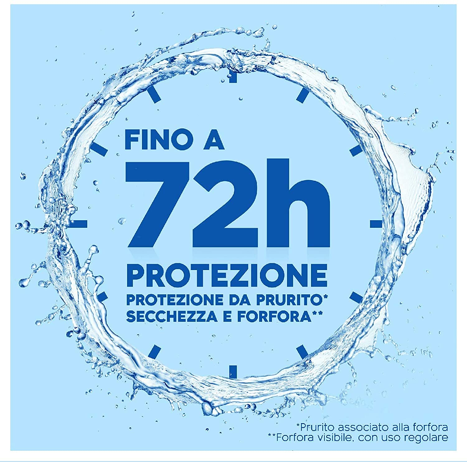 Head & Shoulders Shampoo Antiforfora Classic Clean 2 in 1 Shampoo e Balsamo, Confezione da 3 x 540ml, per Capelli Grassi, Senza Parabeni, Fino a 72 Ore di Protezione