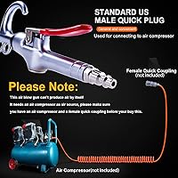 Vista 4 de Pistola de soplado de aire de alto volumen Boquilla de flujo de aire de guardia de goma de aluminio,Pistola de soplador de aire industrial