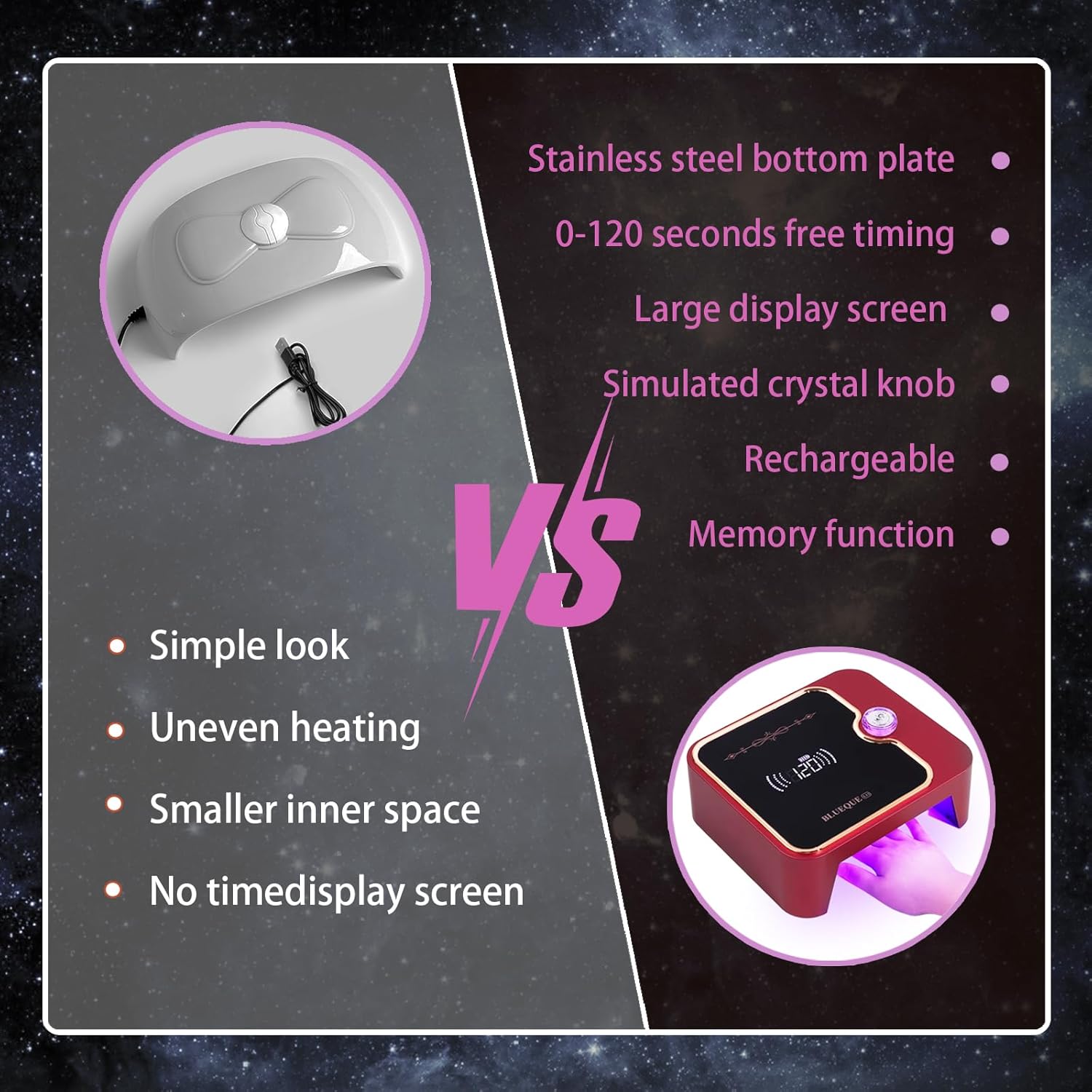 Cordless Rechargeable Nail Lamp 288W, Rechargeable UV Nail Dryer Gel Polish Curing Light with 4 Timers, Knob & Full LCD Display Screen, Magnetic Metal Mirror Base