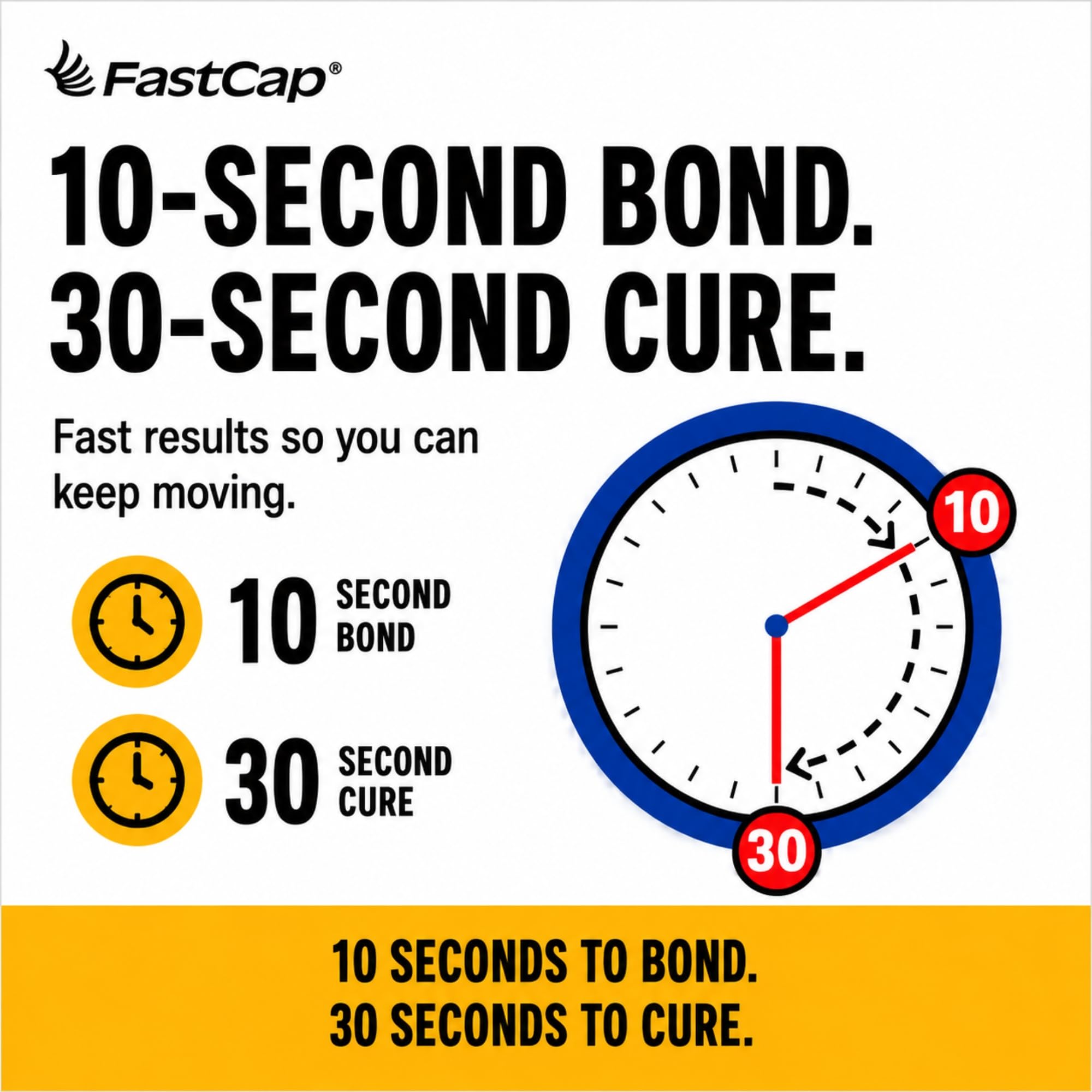 FastCap Solo Thick Adhesive Refill - 2.25 oz -3