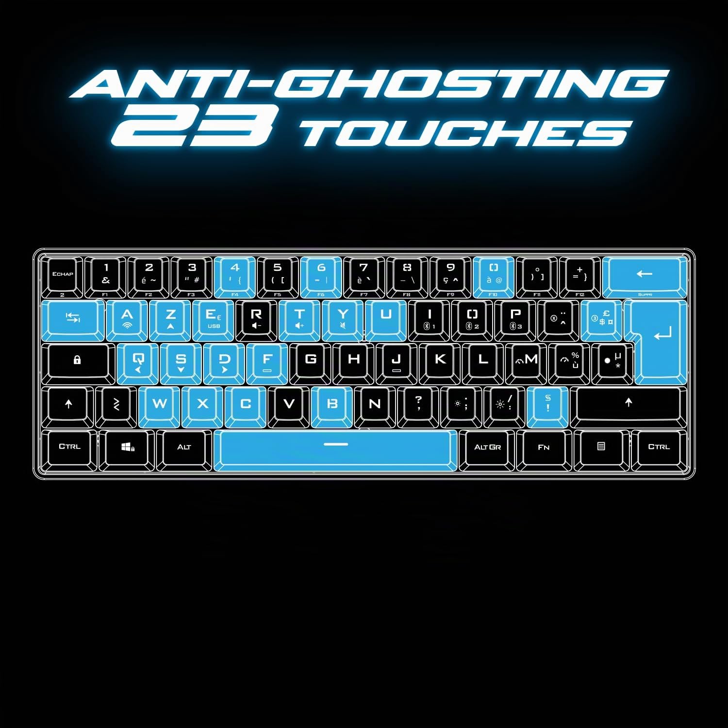 Spirit Of Gamer, Pack Clavier Souris + Casque sans Fil RGB, Clavier TKL 60% Touches Silencieuses Azerty, Souris 8 Boutons Programmables 4800 DPI avec Repose Pouce, Casque Gaming avec Micro Détachable