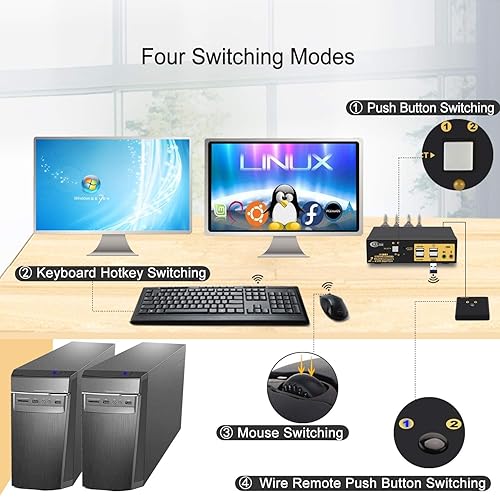 Miniatura 4 de CKLau 2 puertos USB 30 Triple Monitor KVM Switch Displayport 14 Soporte 8K 30Hz 4K 144Hz 2 computadoras 3 monitores teclado de video mouse