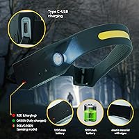 Vista 2 de Linterna frontal recargable, lámpara de cabeza de haz ancho de 230°, sensor de movimiento LED recargable, faros delanteros de 5 modos para adultos