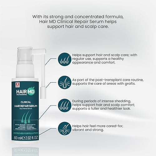 Miniatura 3 de Transplant Clinical Repair Serum - Suero de recrecimiento del cabello de 2.0 fl oz - Previene la pérdida de cabello después del trasplante -