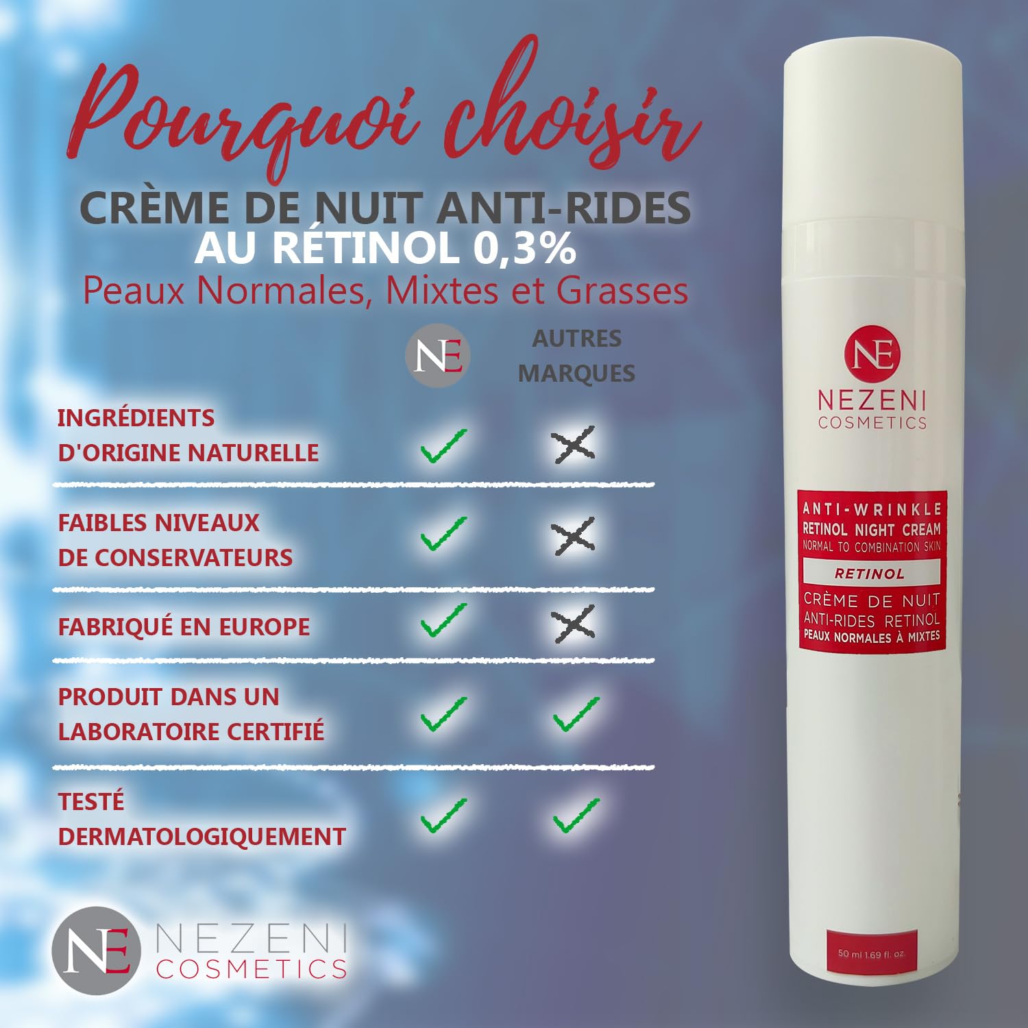 Nezeni Crema Noche 0.3% RETINOL PURO Antiarrugas Mujer/Hombre 27 Activos | Rellenador Arrugas Profundas Con Ácido Hialurónico | Crema Reafirmante Cara, Cuello y Escote | Piel Normal, Grasa y Mixta