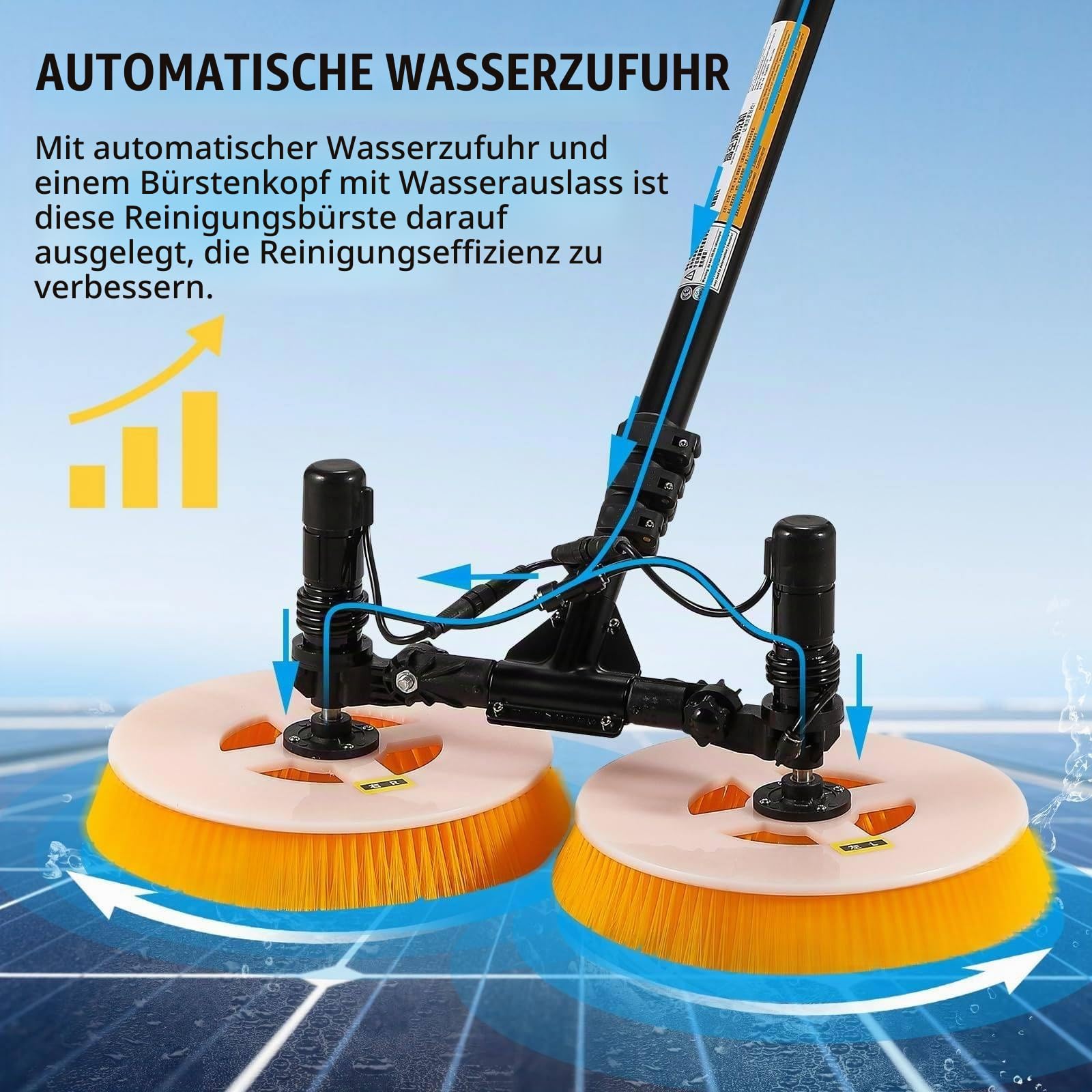 Professionelle Solar-reinigungsbürste für den Außenbereich, Doppelrotationskopf,65cm/25.59in Arbeitsbreite,Teleskopstange, wasserdicht&energiesparend,für PV-Anlagen(Mains Electricity,7.5M)