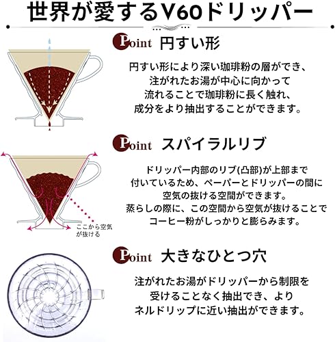Vista 18 de Hario V60 - Filtro de café de papel, tamaño 02, natural, 100