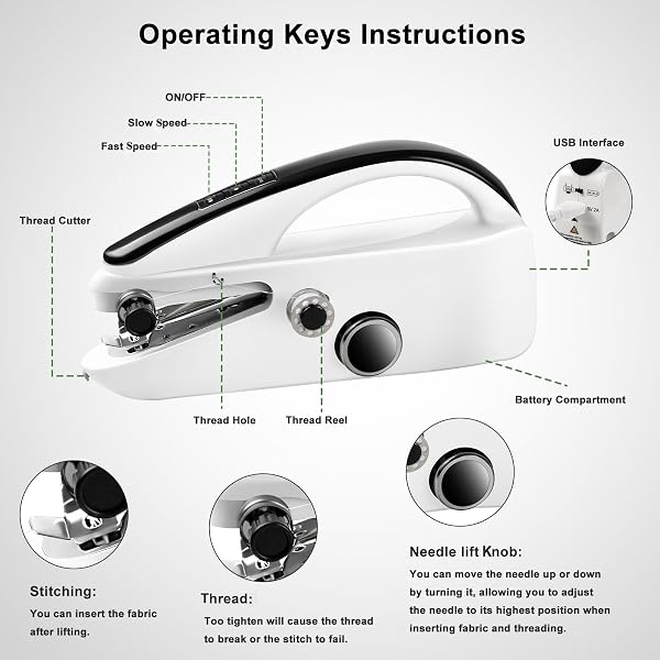 Handheld Sewing Machine, Easy to Use Portable Electric Mini Sewing Machines for Beginners with Two Speeds, with Complete Accessories Kit, Suitable for Home, Travel and DIY - 2