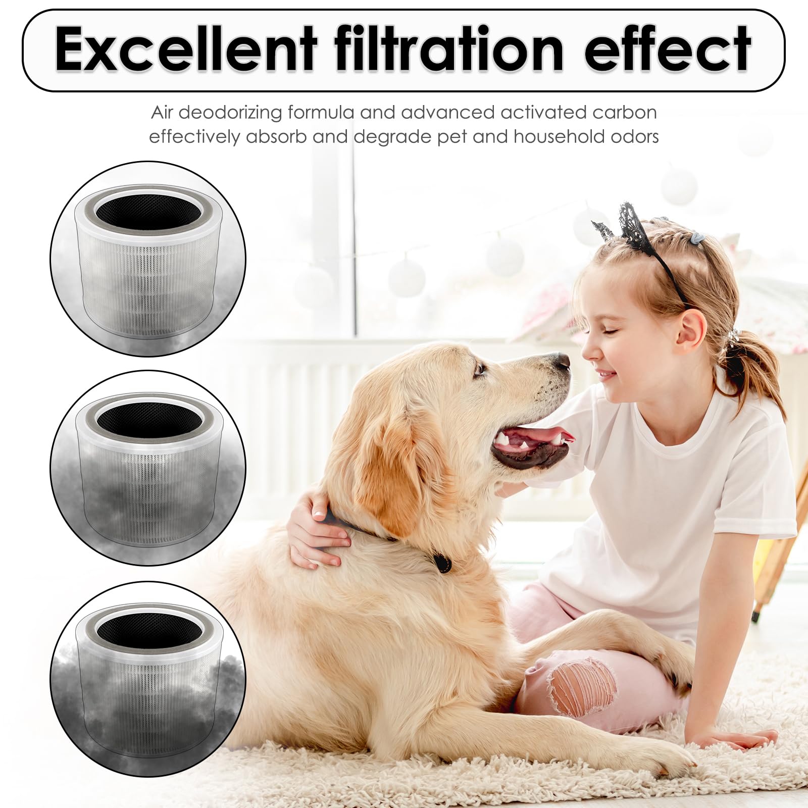 (4 pièces) Core 200S HEPA filtres de rechange pour LEVOIT Core 200S purificateur d'air, Core 200S-P True H13 filtre Hepa, filtres à charbon actif 3 en 1