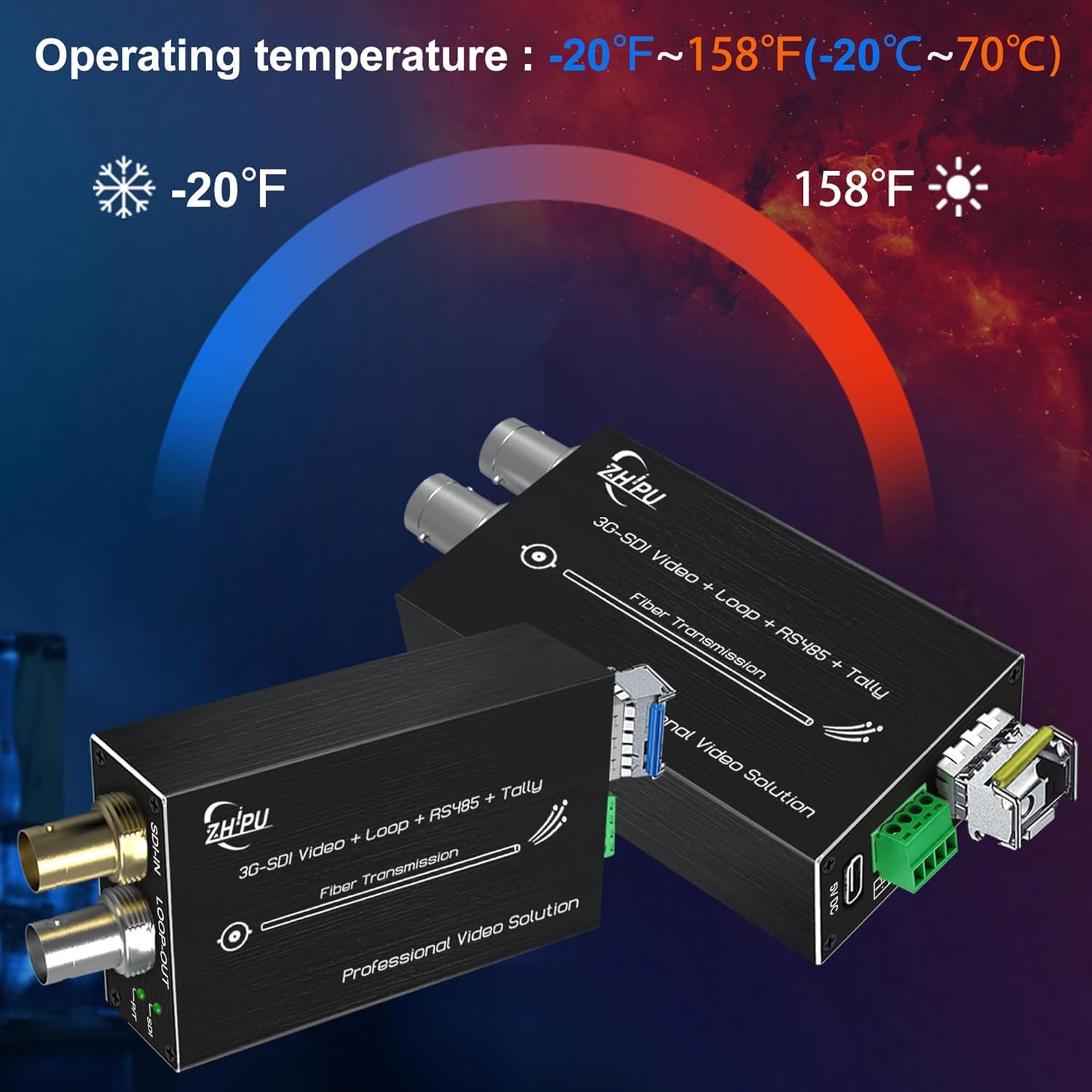 Mini extension fibre 3G-SDI 1080p et module SFP 60 Hz inclus
