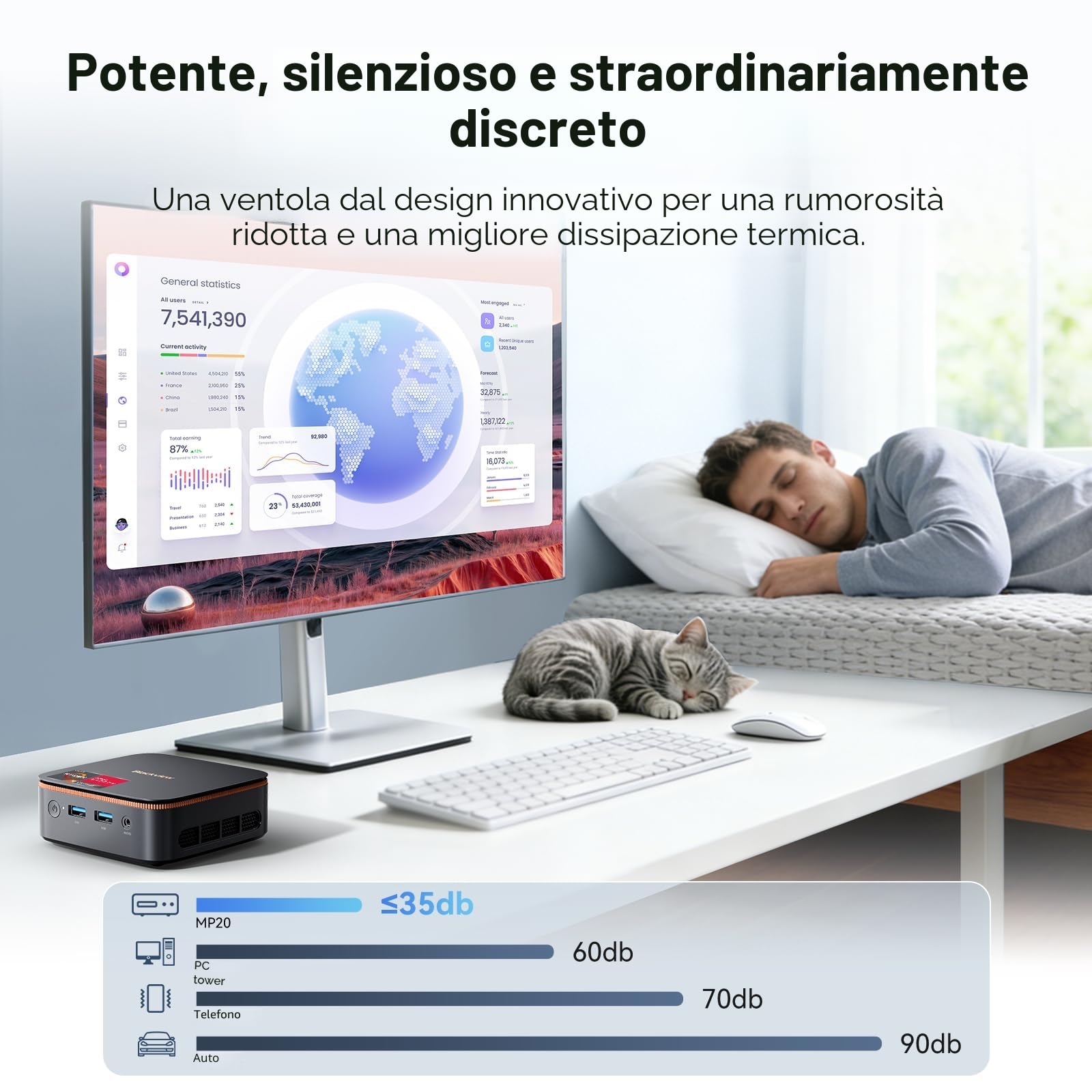 Blackview MP20 Mini PC Win 11 Pro AMD Ryzen 16GB DDR4 512GB SSD 4K Dual Display USB 3.2