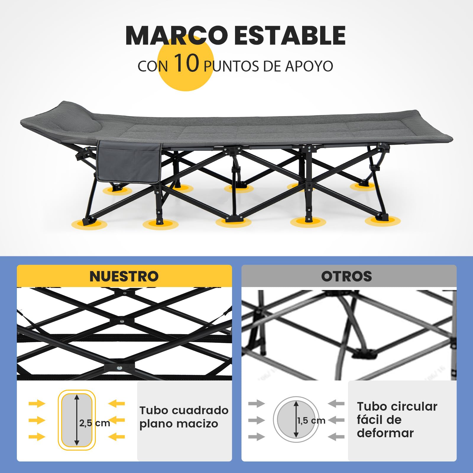 COSTWAY Cama Plegable Camping, Cama Camping con Cojín Cómodo, Reposacabezas y Bolsillo Lateral, Catre Plegable Camping, Bolsa de Transporte, Peso Neto 6,8kg, 190 x 68,5 x 48,5 cm
