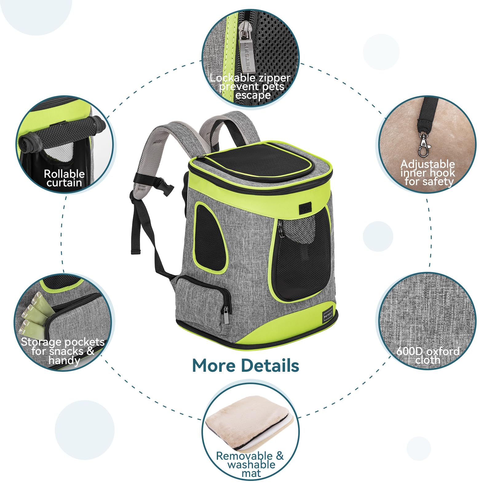 Petsfit Kattenrugzak draagbare kattendrager rugzak voor katten en kleine honden, ventilatiegaas ontwerp kattendrager met zacht fleece, grijs, 32 x 43 cm