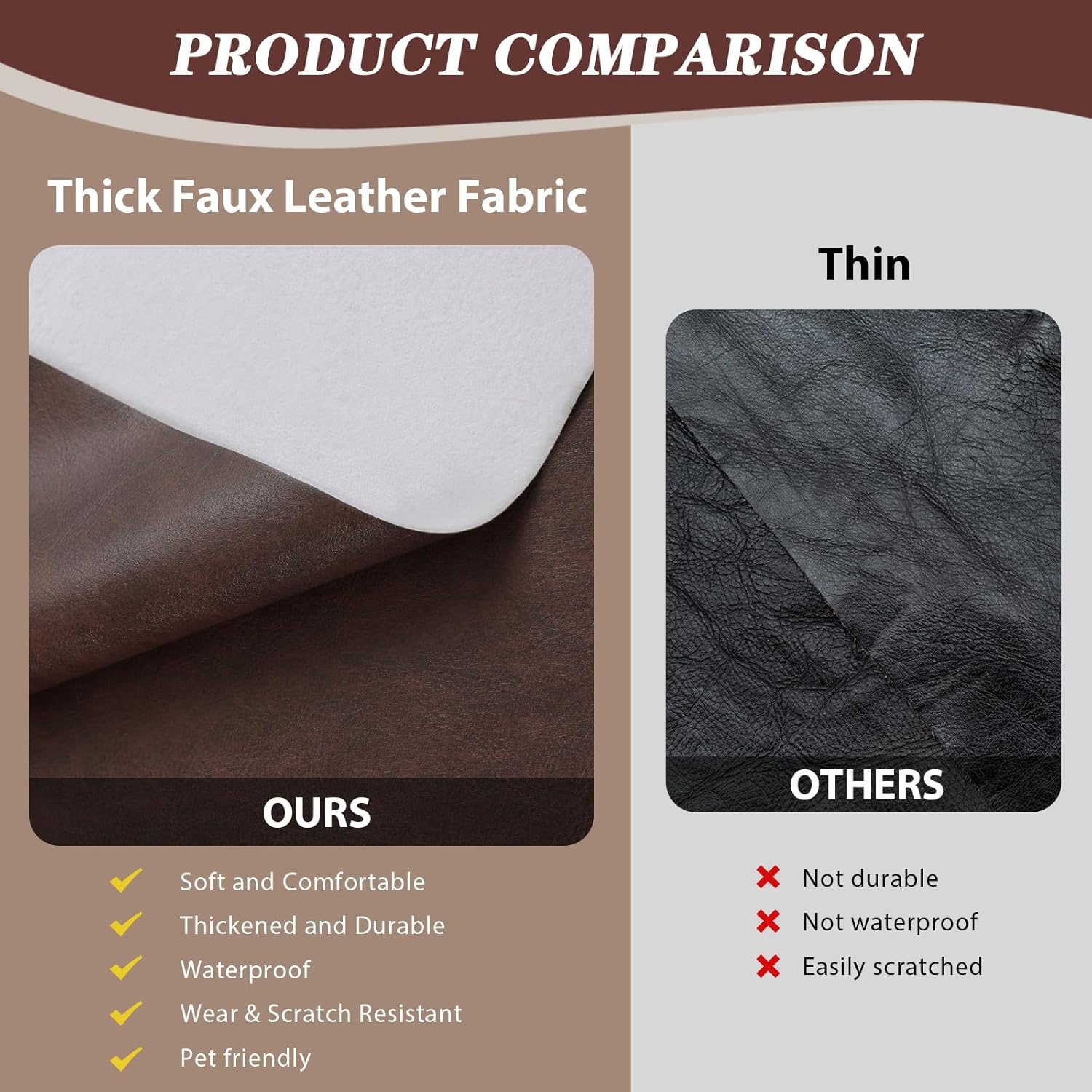 Faux Leather Vinyl Upholstery Fabric by The Yard, 1.3mm Thick Soft Anti-Scratch Durable Marine Vinyl Fabric Synthetic Leather for Sofa Bags Chairs Car Seats DIY Crafts, 3 Yards 55" x 108" (Burgundy)