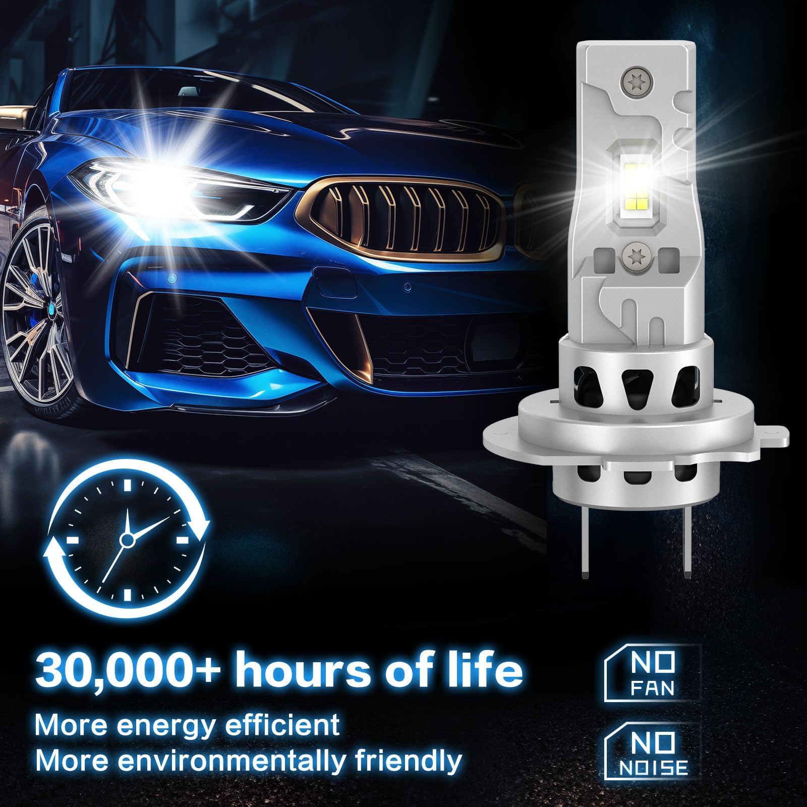 AUXIRACER h7 LED 30000 lm, 120 W 600% światło 6500 K, bardzo jasne, białe, odporne na błędy zestaw do konwersji reflektorów, do zamienne do lamp halogenowych i ksenonowych (2 zestaw)