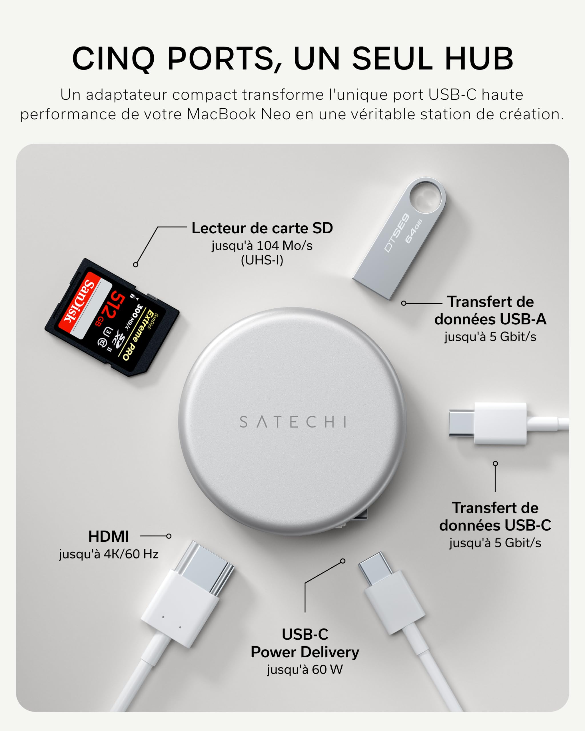 SATECHI OntheGo Hub USB C Magnétique 5 en 1, PD 60W, HDMI 4K, Argent | Câble enroulable intégré, fixation magnétique, 4K@60Hz, lecteur SD, USB-C/USB-A 5Gbps, pour MacBook, iPad, Windows et plus